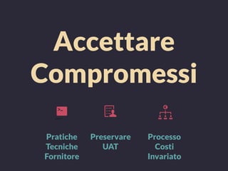 Accettare
Compromessi
Pratiche
Tecniche
Fornitore
Preservare
UAT
Processo
Costi
Invariato
 