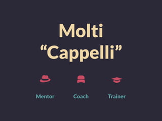 Molti
“Cappelli”
Mentor Coach Trainer
 