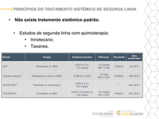 Banco-de-Aulas-Instituto-Oncoclínicas-Câncer-Gástrico.pptx