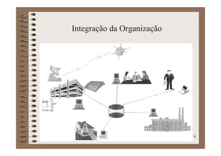Banco De Dados