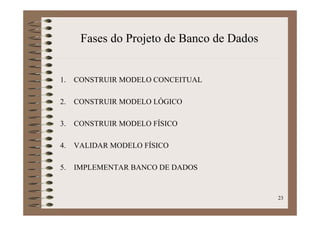 Banco De Dados