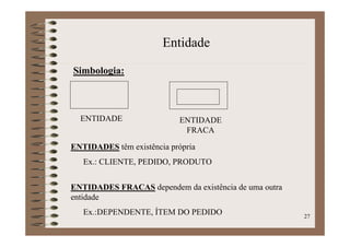 Banco De Dados