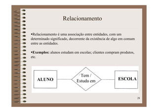 Banco De Dados