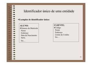 Banco De Dados