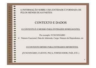 Banco De Dados