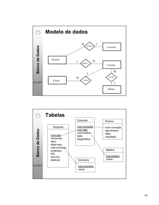 Banco De Dados Básico