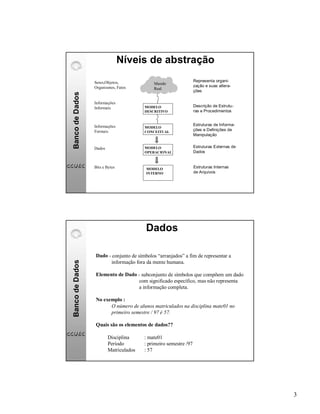Banco De Dados Básico