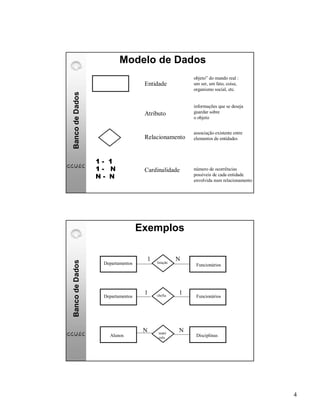 Banco De Dados Básico