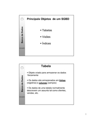 Banco De Dados Básico