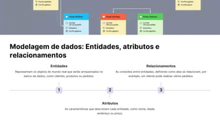 Modelagem de dados: Entidades, atributos e
relacionamentos
1
Entidades
Representam os objetos do mundo real que serão armazenados no
banco de dados, como clientes, produtos ou pedidos.
2
Atributos
As características que descrevem cada entidade, como nome, idade,
endereço ou preço.
3
Relacionamentos
As conexões entre entidades, definindo como elas se relacionam, por
exemplo, um cliente pode realizar vários pedidos.
 