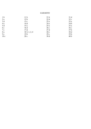 GABARITO
1 b
2 a
3 d
4 a
5 d
6 c
7 c
8 a
9 c
10 c
11 b
12 b
13 c
14 d
15 a
16 d
17 d
18 3, 1, 2, 4
19 b
20 c
21 b
22 d
23 a
24 a
25 a
26 c
27 d
28 c
29 c
30 d
31 d
32 c
33 a
34 b
35 a
36 c
37 b
38 d
39 b
40 b
 