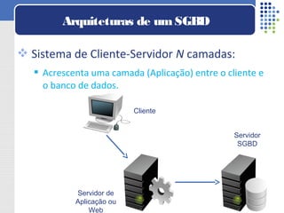  Sistema de Cliente-Servidor N camadas:
 Acrescenta uma camada (Aplicação) entre o cliente e
o banco de dados.
Arquiteturas de umSGBD
Cliente
Servidor de
Aplicação ou
Web
Servidor
SGBD
 