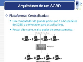  Plataformas Centralizadas:
 Um computador de grande porte que é o hospedeiro
do SGBD e o emulador para os aplicativos.
 Possui alto custo, e alto poder de processamento.
Arquiteturas de um SGBD
 