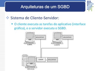 Sistema de Cliente-Servidor:
 O cliente executa as tarefas do aplicativo (interface
gráfica), e o servidor executa o SGBD.
Arquiteturas de um SGBD
 