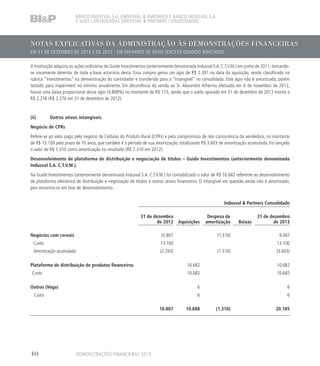 NOTAS EXPLICATIVAS DA ADMINISTRAÇÃO ÀS DEMONSTRAÇÕES FINANCEIRAS
EM 31 DE DEZEMBRO DE 2013 E DE 2012 - EM MILHARES DE REAIS (EXCETO QUANDO INDICADO)
BANCO INDUSVAL S.A. (INDUSVAL  PARTNERS) E BANCO INDUSVAL S.A.
E SUAS CONTROLADAS (INDUSVAL  PARTNERS CONSOLIDADO)
A Instituição adquiriu as ações ordinárias da Guide Investimentos (anteriormente denominada Indusval S.A. C.T.V.M.) em junho de 2011, tornando-
se novamente detentor de toda a base acionária desta. Essa compra gerou um ágio de R$ 2.391 na data da aquisição, sendo classificado na
rubrica “Investimentos” na demonstração do controlador e transferido para o “Intangível” no consolidado. Este ágio não é amortizado, porém
testado para impairment no mínimo anualmente. Em decorrência da venda ao Sr. Alexandre Atherino efetuada em 6 de novembro de 2012,
houve uma baixa proporcional desse ágio (4,808%) no montante de R$ 115, sendo que o saldo apurado em 31 de dezembro de 2013 monta a
R$ 2.276 (R$ 2.276 em 31 de dezembro de 2012).
(ii)	 Outros ativos intangíveis
Negócio de CPRs
Refere-se ao valor pago pelo negócio de Cédulas do Produto Rural (CPRs) e pelo compromisso de não concorrência da vendedora, no montante
de R$ 13.100 pelo prazo de 10 anos, que também é o período de sua amortização, totalizando R$ 3.603 de amortização acumulada. Foi lançado
o valor de R$ 1.310 como amortização no resultado (R$ 1.310 em 2012).
Desenvolvimento de plataforma de distribuição e negociação de títulos – Guide Investimentos (anteriormente denominada
Indusval S.A. C.T.V.M.).
Na Guide Investimentos (anteriormente denominada Indusval S.A. C.T.V.M.) foi contabilizado o valor de R$ 10.682 referente ao desenvolvimento
de plataforma eletrônica de distribuição e negociação de títulos e outros ativos financeiros. O intangível em questão ainda não é amortizado,
pois encontra-se em fase de desenvolvimento.
Indusval  Partners Consolidado
31 de dezembro
de 2012 Aquisições
Despesa de
amortização Baixas
31 de dezembro
de 2013
Negócios com cereais 10.807 (1.310) 9.497
Custo 13.100 13.100
Amortização acumulada (2.293) (1.310) (3.603)
Plataforma de distribuição de produtos financeiros 10.682 10.682
Custo 10.682 10.682
Outros (Voga) 6 6
Custo 6 6
10.807 10.688 (1.310) 20.185
DEMONSTRAÇÕES FINANCEIRAS 201340
 