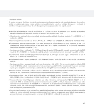 Contingências possíveis
Os passivos contingentes classificados como perdas possíveis são monitorados pela companhia, estão baseados em pareceres dos consultores
jurídicos em relação a cada uma das medidas judiciais e processos administrativos e, conforme legislação, não requerem a constituição de
provisões. A Instituição e suas controladas são parte dos seguintes processos que apresentam risco de perda possível:
• Declaração de compensação de Crédito de IRPJ no valor de R$ 4.050 (R$ 3.915 em 31 de dezembro de 2012), decorrente de pagamentos
efetuados a maior em razão de recálculos dos efeitos da desistência da ação relativa à Lei nº 8.200;
• ISS incidente sobre receitas auferidas na intermediação de títulos negociados na Bolsa de Mercadorias no valor de R$ 3.940 (R$ 3.728 em 31
de dezembro de 2012);
• Denúncias espontâneas, envolvendo juros de mora, IRPJ, CSLL, PIS e COFINS no valor de R$ 2.609 (R$ 2.469 em 31 de dezembro de 2012);
• Questionamento relativo à incidência de IRPJ e CSLL sobre atualização, em conta de Reservas, dos títulos patrimoniais da BMF S.A. e
da Bovespa S.A., quando da desmutualização no valor de R$ 18.829 (R$ 17.696 em 31 de dezembro de 2012) na Guide Investimentos
(anteriormente denominada Indusval S.A. C.T.V.M.);
• Questionamento relativo à incidência de PIS e COFINS quando da venda de ações BMF Bovespa S.A., oriunda de conversão de ações da CBLC,
no valor de R$ 1.713 (R$ 1.610 em 31 de dezembro de 2012) na Guide Investimentos (anteriormente denominada Indusval S.A. C.T.V.M.);
• Questionamento referente à contribuição previdenciária na distribuição de participação nos lucros pagos a administradores no valor de
R$ 2.767 (R$ 2.576 em 31 de dezembro de 2012);
• Questionamento relativo à alíquota aplicável sobre o risco ambiental de trabalho – RAT no valor de R$ 1.119 (R$ 1.041 em 31 de dezembro
de 2012);
• Questionamento relativo à suposta ausência de recolhimento de estimativas a título de IRPJ e CSLL nos meses de maio, junho e julho de 2008,
no valor de R$ 13.602, na Guide Investimentos (anteriormente denominada Indusval S.A. C.T.V.M.).Tal incidência de tributos teria ocorrido por
suposto ganho de capital no momento em que as ações da Bovespa Holding S.A. foram incorporadas pela Nova Bolsa S.A.;
• Processos tributários, totalizando R$ 1.328 (R$ 1.436 em 31 de dezembro de 2012) decorrentes de incidência e base de cálculo IRPJ/CSLL dos
exercícios de 1993, 1996 e 1997 da Guide Investimentos (anteriormente denominada Indusval S.A. C.T.V.M.).
• Questionamento relativo à base do calculo de IRPJ e CSLL sobre a desmutualização dos títulos patrimoniais da BMFBOVESPA no valor de
R$ 24.293 (R$ 22.875 em 31 de dezembro de 2012) e do PIS e COFINS de R$ 7.975 (R$ 7.541 em 31 de dezembro de 2012) no Banco Intercap S.A..
• Processos trabalhistas: Existem 55 processos trabalhistas, cujas verbas indenizatórias reclamadas totalizam R$ 3.665 (R$ 2.676 em 31 de
dezembro de 2012). Na Guide Investimentos (anteriormente denominada Indusval S.A. C.T.V.M.), há 3 processos trabalhistas, cujas verbas
indenizatórias reclamadas totalizam R$ 565 (R$ 540 em 31 de dezembro de 2012). Considerando nosso histórico de perdas e avaliação dos
consultores jurídicos, estes valores serão significativamente reduzidos, pois a maioria refere-se a matérias especificas da categoria, tais como
horas extras, equiparação salarial entre outros;
• Processos cíveis: Os processos, em sua maioria, referem-se a indenizações por danos morais, questões sobre protesto de duplicatas endossadas
ao Banco por terceiros, legitimidade de contrato e revisão contratual. Foram levados em conta apenas os valores dados às causas, que para os
processos classificados como possíveis equivalem ao montante de R$ 14.820 (R$ 9.576 em 31 de dezembro de 2012).
47
 