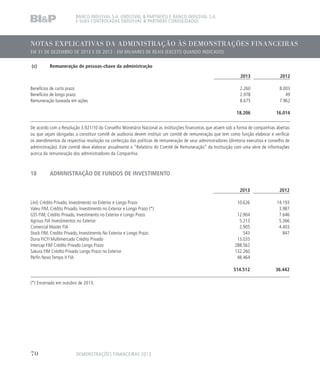 NOTAS EXPLICATIVAS DA ADMINISTRAÇÃO ÀS DEMONSTRAÇÕES FINANCEIRAS
EM 31 DE DEZEMBRO DE 2013 E DE 2012 - EM MILHARES DE REAIS (EXCETO QUANDO INDICADO)
BANCO INDUSVAL S.A. (INDUSVAL  PARTNERS) E BANCO INDUSVAL S.A.
E SUAS CONTROLADAS (INDUSVAL  PARTNERS CONSOLIDADO)
(c)	 Remuneração de pessoas-chave da administração
2013 2012
Benefícios de curto prazo 2.260 8.003
Benefícios de longo prazo 2.978 49
Remuneração baseada em ações 8.675 7.962
18.206 16.014
De acordo com a Resolução 3.921/10 do Conselho Monetário Nacional as instituições financeiras que atuem sob a forma de companhias abertas
ou que sejam obrigadas a constituir comitê de auditoria devem instituir um comitê de remuneração que tem como função elaborar e verificar
os atendimentos da respectiva resolução na confecção das políticas de remuneração de seus administradores (diretoria executiva e conselho de
administração). Este comitê deve elaborar anualmente o “Relatório do Comitê de Remuneração” da Instituição com uma série de informações
acerca da remuneração dos administradores da Companhia.
18	 ADMINISTRAÇÃO DE FUNDOS DE INVESTIMENTO
2013 2012
Linil, Crédito Privado, Investimento no Exterior e Longo Prazo 10.626 14.193
Valeu FIM, Crédito Privado, Investimento no Exterior e Longo Prazo (*) 3.987
GSS FIM, Crédito Privado, Investimento no Exterior e Longo Prazo 12.904 7.646
Agrisus FIA Investimentos no Exterior 5.213 5.366
Comercial Master FIA 2.905 4.403
Stock FIM, Credito Privado, Investimento No Exterior e Longo Prazo 543 847
Duna FICFI Multimercado Crédito Privado 13.035
Intercap FIM Crédito Privado Longo Prazo 288.562
Sakura FIM Crédito Privado Longo Prazo no Exterior 132.260
Perfin Novo Tempo II FIA 48.464
514.512 36.442
(*) Encerrado em outubro de 2013.
DEMONSTRAÇÕES FINANCEIRAS 201370
 