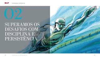 O2
governança corporativa
SuperaMOS OS
DeSaFIOS COM
DISCIplIna e
perSISTênCIa
RELATÓRIO ANUAL E DE SUSTENTABILIDADE 201322 23
 