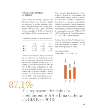 qualidade da carteira
de crédito
Como reflexo da estratégia adotada pelo
BIP para direcionar sua carteira de crédito
em operações de melhor qualidade, eleva-
mos a representatividade dos créditos classi-
ficados entre os ratings AA a B na carteira de
crédito expandida, de 81,4% em dezembro
de 2012 para 87,1% em dezembro de 2013.
87,1%É a representatividade dos
créditos entre aa e B na carteira
do BIpem 2013.
carteira de crédito Por rating
AA-B C d - H
4T11 69,9% 19,8% 10,3%
4T12 79,1% 13,1% 7,7%
4T13 83,9% 4,8% 11,3%
Após a provisão adicional realizada em março
de 2013, a despesa de PDD anualizada, que
também agrega o Banco Intercap e considera
(i) os descontos concedidos na liquidação de
operações, (ii) as receitas de recuperação de
créditos em perda e (iiI) o reembolso pelos ex-
-acionistas controladores do Banco Intercap do
excesso de despesa de PDD conforme acorda-
do na aquisição, representou 1,13%, 0,75%
e 0,95% da Carteira de Crédito Expandida no
2T13, 3T13 e 4T13, respectivamente.
Ao longo do ano, R$61,7 milhões em ope-
rações de crédito foram baixados a prejuízo
e, no mesmo período, obtivemos R$10,7 mi-
lhões em recuperações de crédito.
Além disso, em março de 2013, com o intuito
de não contaminar os resultados futuros do
Banco, reforçamos a provisão para créditos
de liquidação duvidosa, no valor de R$110,7
milhões, para créditos concedidos antes de
abril de 2011, sob a antiga política de crédi-
to, elevando o índice de cobertura da carteira
(Saldo de PDD/ Carteira de Crédito Expandi-
da) de 3,7% ao final de 2012 para 7,3% ao
final de 2013, sendo a cobertura para clien-
tes sob a nova política de crédito de 1,6%.
desPesa de Pdd
gerencial anualiZada. %
0,75%
1,13%
0,95%
2T13
3T13
4T13
61
 
