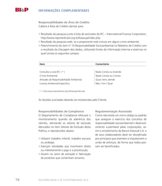 Responsabilidades da Área de Crédito
Caberá à Área de Crédito atentar para:
// Resultado da pesquisa junto à lista de exclusões do IFC – International Finance Corporation,
http://www.reporterbrasil.org.br/listasuja/index.php
// Resultado da pesquisa web, se o proponente está incluso em algum crime ambiental.
// Preenchimento do item nº 10 Responsabilidade Socioambiental no Relatório de Crédito com
o resultado da checagem dos dados, utilizando fontes de informação internas e externas no
qual consta os seguintes campos:
INFORMAÇÕES COMPLEMENTARES
Item Comentário
Consulta a Lista IFC ( * ) Nada Consta ou Inserido
Crime Ambiental Nada Consta ou Consta
Atitudes de Responsabilidade Ambiental Quais itens atende
Licença Ambiental Específica Não / Sim / Qual
( * ) http://www.reporterbrasil.org.br/listasuja/index.php
As dúvidas suscitadas deverão ser esclarecidas pelo Cliente.
Responsabilidades do Compliance
O Departamento de Compliance efetuará o
monitoramento quando da aderência dos
clientes, atentando os setores de exclusão
elencados no item Setores de Exclusão desta
Política, e reproduzidos abaixo:
// Utilizem trabalho infantil, trabalho escravo
ou análogo;
// Exerçam atividades que incentivem direta
ou indiretamente o jogo e a prostituição;
// Atuem no ramo de extração e fabricação
de produtos que contenham amianto.
Regulamentação Associada
Como não existe um único código ou padrão
que assegure o exercício dos conceitos de
responsabilidade socioambiental e desenvol-
vimento sustentável pelas corporações, as-
sim o envolvimento do Banco Indusval S.A. e
de seus colaboradores deve ser disciplinado
por princípios que orientem e impulsionem a
união de esforços, de forma que todos pos-
sam ser beneficiados.
Relatório Anual e de Sustentabilidade 201378
 
