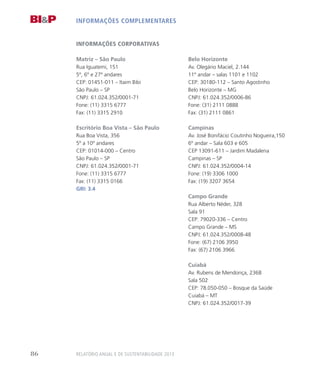 INFORMAÇÕES CORPORATIVAS
Matriz – São Paulo
Rua Iguatemi, 151
5º, 6º e 27º andares
CEP: 01451-011 – Itaim Bibi
São Paulo – SP
CNPJ: 61.024.352/0001-71
Fone: (11) 3315 6777
Fax: (11) 3315 2910
Escritório Boa Vista – São Paulo
Rua Boa Vista, 356
5º a 10º andares
CEP: 01014-000 – Centro
São Paulo – SP
CNPJ: 61.024.352/0001-71
Fone: (11) 3315 6777
Fax: (11) 3315 0166
GRI: 3.4
Belo Horizonte
Av. Olegário Maciel, 2.144
11º andar – salas 1101 e 1102
CEP: 30180-112 – Santo Agostinho
Belo Horizonte – MG
CNPJ: 61.024.352/0006-86
Fone: (31) 2111 0888
Fax: (31) 2111 0861
Campinas
Av. José Bonifácio Coutinho Nogueira,150
6º andar – Sala 603 e 605
CEP 13091-611 – Jardim Madalena
Campinas – SP
CNPJ: 61.024.352/0004-14
Fone: (19) 3306 1000
Fax: (19) 3207 3654
Campo Grande
Rua Alberto Néder, 328
Sala 91
CEP: 79020-336 – Centro
Campo Grande – MS
CNPJ: 61.024.352/0008-48
Fone: (67) 2106 3950
Fax: (67) 2106 3966
Cuiabá
Av. Rubens de Mendonça, 2368
Sala 502
CEP: 78.050-050 – Bosque da Saúde
Cuiabá – MT
CNPJ: 61.024.352/0017-39
INFORMAÇÕES COMPLEMENTARES
Relatório Anual e de Sustentabilidade 201386
 