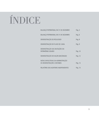 BALANÇO PATRIMONIAL EM 31 DE DEZEMBRO	 Pág. 4
BALANÇO PATRIMONIAL EM 31 DE DEZEMBRO	 Pág. 6
DEMONSTRAÇÃO DO RESULTADO	 Pág. 8
DEMONSTRAÇÃO DO FLUXO DE CAIXA	 Pág. 9
DEMONSTRAÇÃO DAS MUTAÇÕES DO
PATRIMÔNIO LÍQUIDO	 Pág. 10
DEMONSTRAÇÃO DO VALOR ADICIONADO	 Pág. 12
NOTAS EXPLICATIVAS DA ADMINISTRAÇÃO
ÀS DEMONSTRAÇÕES CONTÁBEIS	 Pág. 13
RELATÓRIO DOS AUDITORES INDEPENDENTES	 Pág. 73
ÍNDICE
3
 