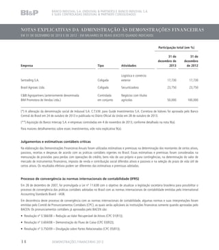 NOTAS EXPLICATIVAS DA ADMINISTRAÇÃO ÀS DEMONSTRAÇÕES FINANCEIRAS
EM 31 DE DEZEMBRO DE 2013 E DE 2012 - EM MILHARES DE REAIS (EXCETO QUANDO INDICADO)
BANCO INDUSVAL S.A. (INDUSVAL  PARTNERS) E BANCO INDUSVAL S.A.
E SUAS CONTROLADAS (INDUSVAL  PARTNERS CONSOLIDADO)
Participação total (em %)
Empresa Tipo Atividades
31 de
dezembro de
2013
31 de
dezembro
de 2012
Sertrading S.A. Coligada
Logística e comércio
exterior 17,730 17,730
Brasil Agrosec Ltda. Coligada Securitizadora 23,750 23,750
CBI Agropartners (anteriormente denominada
BIM Promotora de Vendas Ltda.)
Controlada
em conjunto
Negócios com títulos
agrícolas 50,000 100,000
(*) A alteração da denominação social de Indusval S.A. C.T.V.M. para Guide Investimentos S.A. Corretora de Valores foi aprovada pelo Banco
Central do Brasil em 24 de outubro de 2013 e publicada no Diário Oficial da União em 28 de outubro de 2013.
(**) Aquisição do Banco Intercap S.A. e empresas controladas em 4 de novembro de 2013, conforme detalhado na nota 9(a).
Para maiores detalhamentos sobre esses investimentos, vide nota explicativa 9(a).
Julgamentos e estimativas contábeis críticas
Na elaboração das Demonstrações Financeiras Anuais foram utilizadas estimativas e premissas na determinação dos montantes de certos ativos,
passivos, receitas e despesas de acordo com as práticas contábeis vigentes no Brasil. Essas estimativas e premissas foram consideradas na
mensuração de provisões para perdas com operações de crédito, bens não de uso próprio e para contingências, na determinação do valor de
mercado de instrumentos financeiros, imposto de renda e contribuição social diferidos ativos e passivos e na seleção do prazo de vida útil de
certos ativos. Os resultados efetivos podem ser diferentes das estimativas e premissas adotadas.
Processo de convergência às normas internacionais de contabilidade (IFRS)
Em 28 de dezembro de 2007, foi promulgada a Lei nº 11.638 com o objetivo de atualizar a legislação societária brasileira para possibilitar o
processo de convergência das práticas contábeis adotadas no Brasil com as normas internacionais de contabilidade emitidas pelo International
Accounting Standards Board - IASB.
Em decorrência deste processo de convergência com as normas internacionais de contabilidade, algumas normas e suas interpretações foram
emitidas pelo Comitê de Pronunciamentos Contábeis (CPC), as quais serão aplicáveis às instituições financeiras somente quando aprovadas pelo
BACEN. Os pronunciamentos contábeis já aprovados pelo BACEN são:
• Resolução nº 3.566/08 – Redução ao Valor Recuperável de Ativos (CPC 01(R1));
• Resolução nº 3.604/08 – Demonstração do Fluxo de Caixa (CPC 03(R2));
• Resolução nº 3.750/09 – Divulgação sobre Partes Relacionadas (CPC 05(R1));
DEMONSTRAÇÕES FINANCEIRAS 201314
 