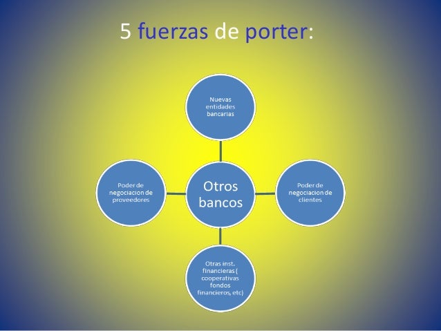 banco bisa banco bisa banco bisa banco bisa