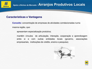 Apoio a Nichos de Mercado /   Arranjos Produtivos Locais


Características e Vantagens

    Conceito: concentração de empresas de atividades correlacionadas numa

    mesma região, que:

         apresentam especialização produtiva;

         mantêm vínculos de articulação, interação, cooperação e aprendizagem
         entre si e com outras entidades locais (governo, associações
         empresariais, instituições de crédito, ensino e pesquisa).
 