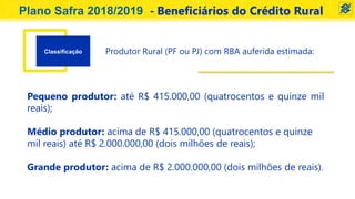 Pequeno produtor: até R$ 415.000,00 (quatrocentos e quinze mil
reais);
Médio produtor: acima de R$ 415.000,00 (quatrocentos e quinze
mil reais) até R$ 2.000.000,00 (dois milhões de reais);
Grande produtor: acima de R$ 2.000.000,00 (dois milhões de reais).
Plano Safra 2018/2019 - Beneficiários do Crédito Rural
Produtor Rural (PF ou PJ) com RBA auferida estimada:Classificação
 