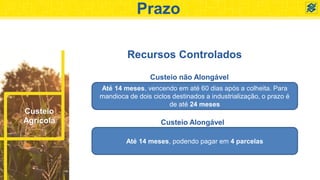 Prazo
Custeio
Agrícola
Custeio não Alongável
Custeio Alongável
Recursos Controlados
Até 14 meses, vencendo em até 60 dias após a colheita. Para
mandioca de dois ciclos destinados a industrialização, o prazo é
de até 24 meses
Até 14 meses, podendo pagar em 4 parcelas
 