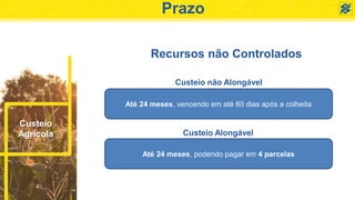 Prazo
Custeio
Agrícola
Recursos não Controlados
Custeio não Alongável
Custeio Alongável
Até 24 meses, vencendo em até 60 dias após a colheita
Até 24 meses, podendo pagar em 4 parcelas
 