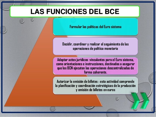 sistema europeo de bancos centrales banco central sistema europeo de bancos centrales banco central