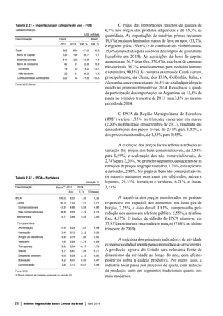 28 | Boletim Regional do Banco Central do Brasil | Abril 2014
O recuo das importações resultou de quedas de
6,7% nos preços dos produtos adquiridos e de 15,3% na
quantidade. As importações de matérias-primas recuaram
19,8% (produtos laminados planos de ferro ou aços, -53,7%,
e trigo em grãos, -53,6%) e de combustíveis e lubrificantes,
75,6% (impactadas pela ausência de compras do gás natural
liquefeito em 2014). As aquisições de bens de capital
aumentaram 56,7% (aviões, 370,4%), e de bens de consumo
não-duráveis, 36,2%, (medicamentos para medicina humana
e veterinária, 90,1%).As compras externas do Ceará vieram,
principalmente, da China, dos EUA, Colômbia, Itália, e
Alemanha, que representaram 56,3% do total adquirido pelo
estado no primeiro trimestre de 2014. Ressalta-se a queda
da participação das importações da Argentina, de 13,4% da
pauta no primeiro trimestre de 2013 para 3,1% no mesmo
período de 2014.
O IPCA da Região Metropolitana de Fortaleza
(RMF) variou 1,35% no trimestre encerrado em março
(2,20% no finalizado em dezembro de 2013), resultado das
desacelerações dos preços livres, de 2,41% para 1,57%, e
dos preços monitorados, de 1,33% para 0,45%.
A evolução dos preços livres refletiu a redução na
variação dos preços dos bens comercializáveis, de 2,58%
para 0,59%, e aceleração dos não comercializáveis, de
2,74% para 2,20%. No primeiro segmento, destacaram-se as
retrações de preços no grupo vestuário, 1,76%, e de açúcares
e derivados, 2,86%. No grupo de bens não comercializáveis,
os maiores aumentos ocorreram em tubérculos, raízes e
legumes, 29,55%, hortaliças e verduras, 6,21%, e frutas,
3,23%.
A trajetória dos preços monitorados no período
respondeu, em especial, aos aumentos nos itens gás de
botijão, 2,25%, e óleo diesel, 1,81%, compensados pela
redução dos custos em telefone público, 5,55%, e telefone
fixo, 4,57%. O índice de difusão do IPCA situou-se em
57,95% no trimestre encerrado em março (57,68% no último
trimestre de 2013).
A trajetória dos principais indicadores da atividade
econômicaestadualapontaparacontinuidadedocrescimento.
A produção agrária do Estado será relevante fonte de
dinamismo da atividade ao longo do ano, com efeitos
positivos sobre a cadeia produtiva. Por outro lado, a
indústria local passa por processo de ajuste, com redução
da produção tanto em segmentos tradicionais quanto nos
mais modernos.
Tabela 2.31 – Importação por categoria de uso – FOB
Janeiro-março
US$ milhões
Discriminação Ceará Brasil
2013 2014 Var. % Var. %
Total 802 634 -21,0 -0,6
Bens de capital 127 198 56,7 -1,1
Matérias-primas 411 330 -19,8 1,4
Bens de consumo 42 51 22,8 5,6
Duráveis 18 20 6,2 12,7
Não duráveis 23 31 36,2 -1,5
Combustíveis e lubrificantes 222 54 -75,6 -10,5
Fonte: MDIC/Secex
Tabela 2.32 – IPCA – Fortaleza
Variação %
Discriminação Pesos
1/
2013 2014
Ano I Tri 12 meses
IPCA 100,0 6,37 1,35 5,32
Livres 80,3 7,02 1,57 5,71
Comercializáveis 43,5 4,99 0,59 4,80
Não comercializáveis 36,8 9,55 2,74 6,76
Monitorados 19,7 3,84 0,45 3,83
Principais itens
Alimentação 31,9 8,26 1,83 4,49
Habitação 13,4 5,12 2,12 9,03
Artigos de residência 4,6 5,76 1,00 4,92
Vestuário 7,6 2,68 -1,76 4,69
Transportes 15,8 5,34 -0,17 1,79
Saúde 9,7 6,87 1,59 6,71
Despesas pessoais 9,0 8,08 2,10 8,80
Educação 4,2 8,37 6,59 9,47
Comunicação 3,6 1,13 -0,67 0,49
Fonte: IBGE
1/ Pesos relativos ao trimestre encerrado no período t-3.
 