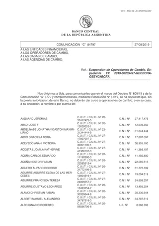 “2019 - AÑO DE LA EXPORTACIÓN”
COMUNICACIÓN “C” 84797 27/09/2019
A LAS ENTIDADES FINANCIERAS,
A LOS OPERADORES DE CAMBIO,
A LAS CASAS DE CAMBIO,
A LAS AGENCIAS DE CAMBIO:
Ref.: Suspensión de Operaciones de Cambio. Ex-
pediente EX 2019-00209497-GDEBCRA-
GEEYC#BCRA.
____________________________________________________________
Nos dirigimos a Uds. para comunicarles que en el marco del Decreto N°609/19 y de la
Comunicación “A” 6770 y complementarias, mediante Resolución N°61/19, se ha dispuesto que, sin
la previa autorización de este Banco, no deberán dar curso a operaciones de cambio, o en su caso,
a su anulación, a nombre o por cuenta de:
AAGAARD JEREMIAS
C.U.I.T. / C.U.I.L. Nº20-
37417475-5
D.N.I. Nº 37.417.475
ABADI JOSE F
C.U.I.T. / C.U.I.L. Nº20-
12639352-1
D.N.I. Nº 12.639.352
ABDELNABE JONATHAN GASTON MAXIMI-
LIANO
C.U.I.T. / C.U.I.L. Nº23-
31344444-9
D.N.I. Nº 31.344.444
ABDO GRACIELA DORA
C.U.I.T. / C.U.I.L. Nº27-
17807097-0
D.N.I. Nº 17.807.097
ACEVEDO ANAHI VICTORIA
C.U.I.T. / C.U.I.L. Nº27-
36901100-1
D.N.I. Nº 36.901.100
ACOSTA LUDMILA KATHERINE
C.U.I.T. / C.U.I.L. Nº27-
41388197-3
D.N.I. Nº 41.388.197
ACUÑA CARLOS EDUARDO
C.U.I.T. / C.U.I.L. Nº20-
11192800-3
D.N.I. Nº 11.192.800
ACUÑA NESTOR FABIAN
C.U.I.T. / C.U.I.L. Nº20-
22585515-4
D.N.I. Nº 22.585.515
AGUERO ALVARO RODRIGO
C.U.I.T. / C.U.I.L. Nº20-
31772199-5
D.N.I. Nº 31.772.199
AGUIRRE AGUIRRE ELENA DE LAS MER-
CEDES
C.U.I.T. / C.U.I.L. Nº27-
19004519-1
D.N.I. Nº 19.004.519
AGUIRRE FRANCISCA TERESA
C.U.I.T. / C.U.I.L. Nº27-
24809557-7
D.N.I. Nº 24.809.557
AGUIRRE GUSTAVO LEONARDO
C.U.I.T. / C.U.I.L. Nº20-
13493254-7
D.N.I. Nº 13.493.254
ALAMO CHRISTIAN FABIAN
C.U.I.T. / C.U.I.L. Nº20-
30330644-8
D.N.I. Nº 30.330.644
ALBERTI NAHUEL ALEJANDRO
C.U.I.T. / C.U.I.L. Nº20-
34797519-3
D.N.I. Nº 34.797.519
ALBO IGNACIO ROBERTO
C.U.I.T. / C.U.I.L. Nº20-
08586706-8
L.E. Nº 8.586.706
 