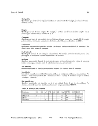 Banco de Dados I
Curso: Ciências da Computação – UCG V0 Prof: Ivon Rodrigues Canedo
11
Obrigatório
Quando tem que existir um valor para este atributo em toda entidade. Por exemplo, o nome do aluno na
entidade ALUNO.
Simples
Quando possui um domínio simples. Por exemplo, o atributo sexo tem um domínio simples pois é
formado pelo conjunto (único) das letras F e M.
Composto
Quando possui mais de um domínio simples. Endereço de uma pessoa, por exemplo. Ele é formado
pelos domínios, simples, dos Logradouros, dos Bairros, das Cidades, dos Estados e dos CEP´s.
Univalorado
Quando tem um único valor para cada entidade. Por exemplo, o número de matrícula de um aluno. Cada
aluno tem um único número de matrícula.
Multivalorado
Quando pode ter mais de um valor para cada entidade. Por exemplo, o telefone de uma pessoa. Uma
pessoa pode ter mais de um telefone. O do trabalho e da residência.
Derivado
Quando o seu conteúdo depende do conteúdos de outros atributos. Por exemplo, o total de uma nota
fiscal é formado pela soma dos totais de cada item componente da nota fiscal.
Não derivado
Quando ele não pode ser obtido a partir de outros atributos. Por exemplo, nome de um aluno.
Identificador
É o atributo ou atributos que identificam uma entidade de um tipo de entidade de maneira única. Por
exemplo a matrícula do estudante. Ou a matrícula do aluno e o código da disciplina no tipo de entidade
APROVEITAMENTO.
Não Identificador
Quando o identificador não identifica por si só um entidade dentro de um tipo de entidades. Por
exemplo, o nome do aluno não identifica o aluno dentro to tipo de entidade ALUNO.
Matriz de Definição dos Atributos
Atributos ID OB MV AD AC CE NAT TAM DEC DOM
Matrícula S S N 4 > zero
Nome S C 40 <> Nulo
Telefone S C 14 <> Nulo
 