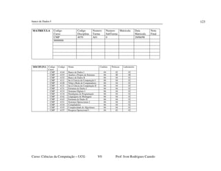banco de Dados I
Curso: Ciências da Computação – UCG V0 Prof: Ivon Rodrigues Canedo
123
Codigo
Curso
Codigo
Disciplina
Numero
Turma
Numero
SubTurma
Matricula Data
Matricula
Nota
Final
CMP 4070 A01 0 20/06/98
9999999
MATRICULA
DISCIPLINA Codigo
Curso
Codigo Nome Creditos Prelecao Laboratorio
CMP 4144 Banco de Dados I 04 02 02
CMP 4153 Analise e Projeto de Sistemas 06 00 00
CMP 4152 Banco de Dados II 06 04 02
CMP 4111 Int à Ciencia da Computação I 06 04 02
CMP 4120 Telep e Rede de Computadores 06 04 02
CMP 4121 Int à Ciência da Computação II 06 04 02
CMP 4131 Estrutura de Dados I 06 04 02
CMP 4133 Sistemas Digitais I 06 04 02
CMP 4134 Paradigmas de Programação 06 04 02
CMP 4142 Linguagens de Montagem 06 04 02
CMP 4143 Estrutura de Dados II 06 04 02
CMP 4151 Sistemas Operacionais I 06 04 02
CMP 4154 Compiladores 06 04 02
CMP 4155 Complexidade de Algoritmos 06 04 02
CMP 4157 Pesquisa Operacional I 04 02 02
 