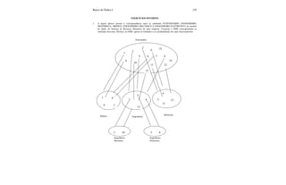Banco de Dados I 155
EXERCÍCIOS DIVERSOS
1. A figura abaixo mostra a correspondência entre as entidades FUNCIONÁRIO, ENGENHEIRO,
MOTORISTA, MÉDICO, ENGENHEIRO MECÂNICO E ENGENHEIRO ELETRICISTA do modelo
de dados do Sistema de Recursos Humanos de uma empresa. Construir o DER correspondente as
entidades descritas. Mostrar, no DER, apenas as entidades e as cardinalidades de cada relacionamento.
10
EngenheiroMedico
Engenheiro
Mecânico
Engenheiro
Eletricista
1
2
9
3
5 6
4
10
7
13
11
8
12
1
9
6
7
2
5
13
8 3
4
11
12
14
15
2 10 5 8
Motorista
Funcionário
 