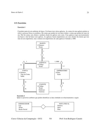 Banco de Dados I
Curso: Ciências da Computação – UCG V0 Prof: Ivon Rodrigues Canedo
21
1.9. Exercícios
Exercício 1
Considere parte de um ambiente de banco. Um banco tem várias agências. As contas de uma agência podem se
referir a pessoas físicas ou jurídicas. Há contas que podem ter um único titular e contas que podem ter mais de
um. Não há contas sem cliente e nenhum cliente da agência sem conta. Uma agência exige necessariamente
um banco e não há banco sem agência. As agências fazem empréstimos aos seus clientes há cliente que tem
mais de um empréstimo, mas o número de empréstimos de cada agência é limitado a 1000.
Exercício 2
Quais os possíveis atributos que podem identificar as duas entidades no relacionamento a seguir.
1
N
1
N
N
1,1000
1,1
N
1
N
BANCO
# Número
Nome
AGÊNCIA
# Código
Nome
CONTA
# Número
Tipo da Conta
Saldo
EMPRESTIMO
# Data
Valor
CLIENTE
# Código
Nome
Endereço
Telefone
FORNECEDOR
Cgc
Nome
Razão Social
NOTA FISCAL
Número
Série
Data
 