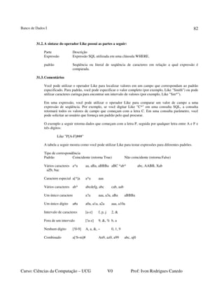 Banco de Dados I
Curso: Ciências da Computação – UCG V0 Prof: Ivon Rodrigues Canedo
82
31.2.A sintaxe do operador Like possui as partes a seguir:
Parte Descrição
Expressão Expressão SQL utilizada em uma cláusula WHERE.
padrão Seqüência ou literal de seqüência de caracteres em relação a qual expressão é
comparada.
31.3.Comentários
Você pode utilizar o operador Like para localizar valores em um campo que correspondam ao padrão
especificado. Para padrão, você pode especificar o valor completo (por exemplo, Like "Smith") ou pode
utilizar caracteres curinga para encontrar um intervalo de valores (por exemplo, Like "Sm*").
Em uma expressão, você pode utilizar o operador Like para comparar um valor de campo a uma
expressão de seqüência. Por exemplo, se você digitar Like "C*" em uma consulta SQL, a consulta
retornará todos os valores de campo que começam com a letra C. Em uma consulta parâmetro, você
pode solicitar ao usuário que forneça um padrão pelo qual procurar.
O exemplo a seguir retorna dados que começam com a letra P, seguida por qualquer letra entre A e F e
três dígitos:
Like "P[A-F]###"
A tabela a seguir mostra como você pode utilizar Like para testar expressões para diferentes padrões.
Tipo de correspondência
Padrão Coincidente (retorna True) Não coincidente (retorna False)
Vários caracteres a*a aa, aBa, aBBBa aBC *ab* abc, AABB, Xab
aZb, bac
Caractere especial a[*]a a*a aaa
Vários caracteres ab* abcdefg, abc cab, aab
Um único caractere a?a aaa, a3a, aBa aBBBa
Um único dígito a#a a0a, a1a, a2a aaa, a10a
Intervalo de caracteres [a-z] f, p, j 2, &
Fora de um intervalo [!a-z] 9, &, % b, a
Nenhum dígito [!0-9] A, a, &, ~ 0, 1, 9
Combinado a[!b-m]# An9, az0, a99 abc, aj0
 