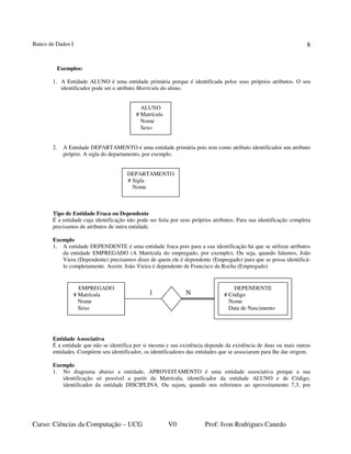 Banco de Dados I
Curso: Ciências da Computação – UCG V0 Prof: Ivon Rodrigues Canedo
8
Exemplos:
1. A Entidade ALUNO é uma entidade primária porque é identificada pelos seus próprios atributos. O seu
identificador pode ser o atributo Matrícula do aluno.
2. A Entidade DEPARTAMENTO é uma entidade primária pois tem como atributo identificador um atributo
próprio. A sigla do departamento, por exemplo.
Tipo de Entidade Fraca ou Dependente
É a entidade cuja identificação não pode ser feita por seus próprios atributos. Para sua identificação completa
precisamos de atributos de outra entidade.
Exemplo
1. A entidade DEPENDENTE é uma entidade fraca pois para a sua identificação há que se utilizar atributos
da entidade EMPREGADO (A Matrícula do empregado, por exemplo). Ou seja, quando falamos, João
Viera (Dependente) precisamos dizer de quem ele é dependente (Empregado) para que se possa identificá-
lo completamente. Assim: João Vieira é dependente de Francisco da Rocha (Empregado)
Entidade Associativa
É a entidade que não se identifica por si mesma e sua existência depende da existência de duas ou mais outras
entidades. Compõem seu identificador, os identificadores das entidades que se associaram para lhe dar origem.
Exemplo
1. No diagrama abaixo a entidade, APROVEITAMENTO é uma entidade associativa porque a sua
identificação só possível a partir da Matrícula, identificador da entidade ALUNO e de Código,
identificador da entidade DISCIPLINA. Ou sejam, quando nos referimos ao aproveitamento 7,3, por
1 N
ALUNO
# Matrícula
Nome
Sexo
DEPARTAMENTO
# Sigla
Nome
EMPREGADO
# Matrícula
Nome
Sexo
DEPENDENTE
# Código
Nome
Data de Nascimento
 