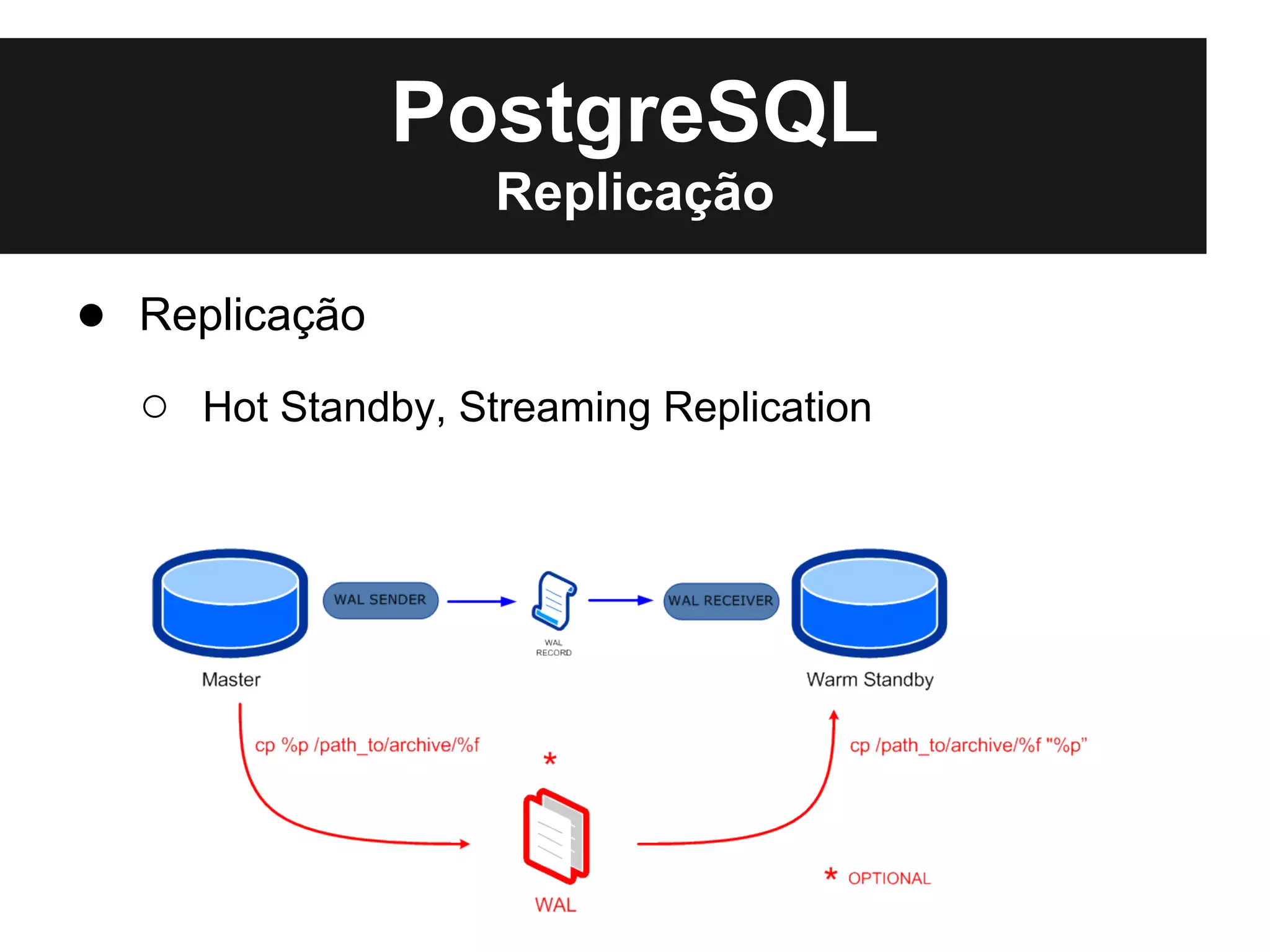 PostgreSQL
                   Replicação

● Replicação
  ○ Hot Standby, Streaming Replication
 