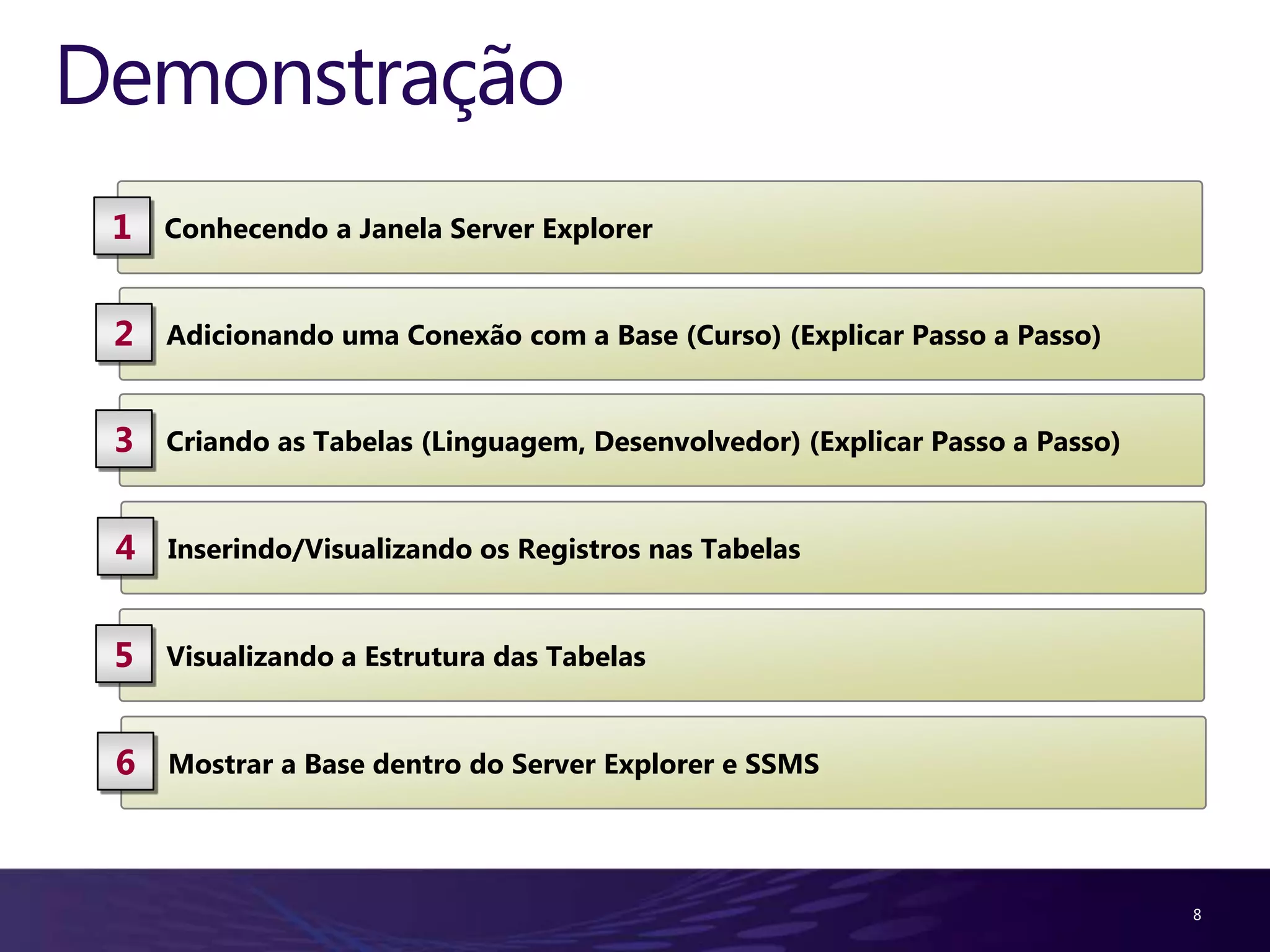 Outras implementações PSQL(Postgree) e PL/SQL(Oracle)5PrincipaisObjetos do Banco de Dados