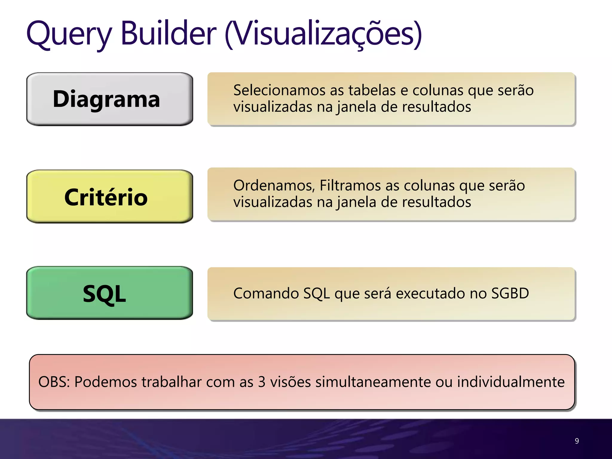 Demonstração6Conhecendoo SQL Server Management Studio1Conhecendo a Tela de Login do SSMS2Criando a Base de Dados (CURSO)3