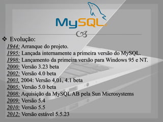  Evolução:
                            
 1944: Arranque do projeto.
 1995: Lançada internamente a primeira versão do MySQL.
 1998: Lançamento da primeira versão para Windows 95 e NT.
 2000: Versão 3.23 beta
 2002: Versão 4.0 beta
 2003, 2004: Versão 4.01, 4.1 beta
 2005: Versão 5.0 beta
 2008: Aquisição da MySQL AB pela Sun Microsystems
 2009: Versão 5.4
 2010: Versão 5.5
 2012: Versão estável 5.5.23
 