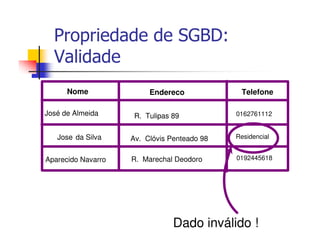 Propriedade de SGBD:
  Validade
      Nome               Endereco             Telefone

José de Almeida      R. Tulipas 89           0162761112


   Jose da Silva    Av. Clóvis Penteado 98   Residencial


Aparecido Navarro   R. Marechal Deodoro      0192445618




                                Dado inválido !
 