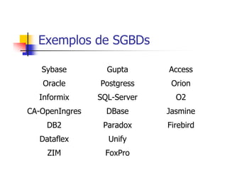 Exemplos de SGBDs

   Sybase         Gupta      Access
   Oracle       Postgress     Orion
  Informix      SQL-Server     O2
CA-OpenIngres     DBase      Jasmine
    DB2          Paradox     Firebird
  Dataflex        Unify
    ZIM          FoxPro
 