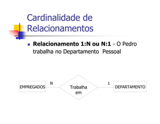 Cardinalidade de
  Relacionamentos
     Relacionamento 1:N ou N:1 - O Pedro
     trabalha no Departamento Pessoal




             N                1
EMPREGADOS       Trabalha         DEPARTAMENTO
                    em
 