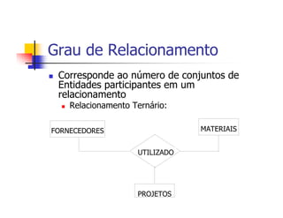 Grau de Relacionamento
 Corresponde ao número de conjuntos de
 Entidades participantes em um
 relacionamento
    Relacionamento Ternário:

FORNECEDORES                    MATERIAIS


                    UTILIZADO




                    PROJETOS
 