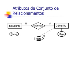 Atributos de Conjunto de
  Relacionamentos

            N                   M
Estudante       Matricula           Disciplina


 Nome                                  Sigla

                  Nota      ?
 